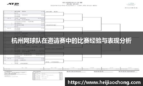 杭州网球队在邀请赛中的比赛经验与表现分析