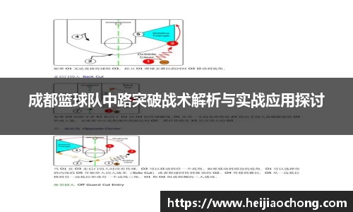 成都篮球队中路突破战术解析与实战应用探讨
