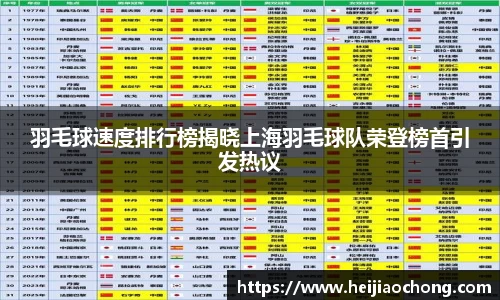 羽毛球速度排行榜揭晓上海羽毛球队荣登榜首引发热议