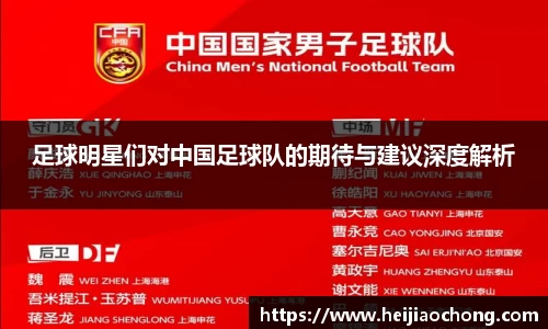 足球明星们对中国足球队的期待与建议深度解析