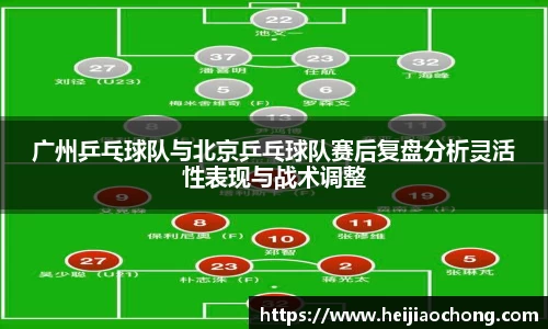 广州乒乓球队与北京乒乓球队赛后复盘分析灵活性表现与战术调整