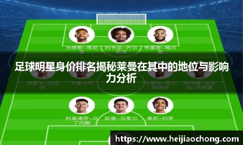 足球明星身价排名揭秘莱曼在其中的地位与影响力分析